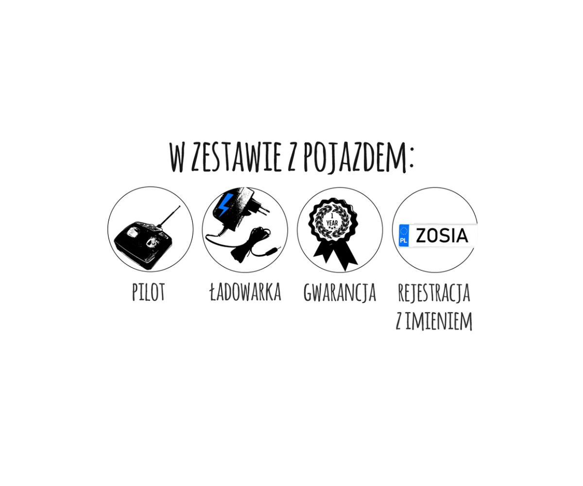 zestaw-do auta
